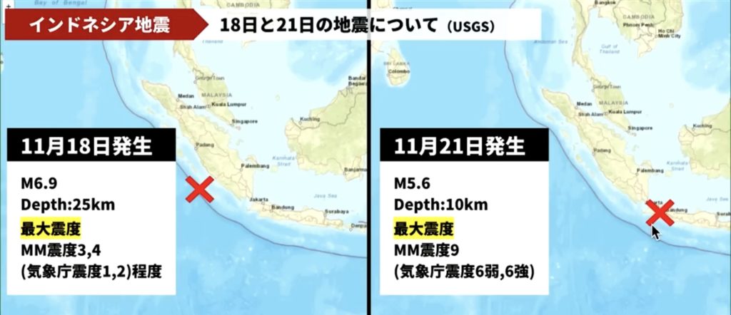 インドネシアジャワ島地震